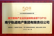 ��˾�s�@2020����ό����خa(ch��n)��I(y��)��(qu��n)���N�۽��~TOP10�Q̖(h��o)